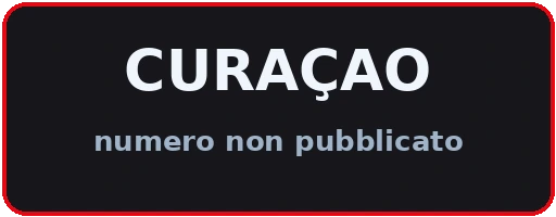 Licence Curaçao, číslo nezveřejněno